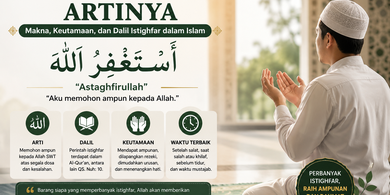 Astaghfirullah Artinya Apa? Ketahui Makna, Keutamaan, dan Tulisan Arabnya