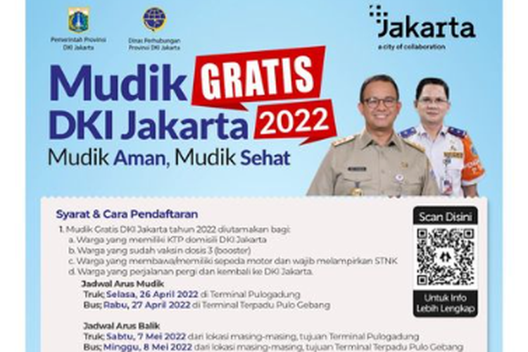 Persyaratan dan cara daftar mudik gratis Pemprov DKI Jakarta tahun 2022 beserta kuotanya