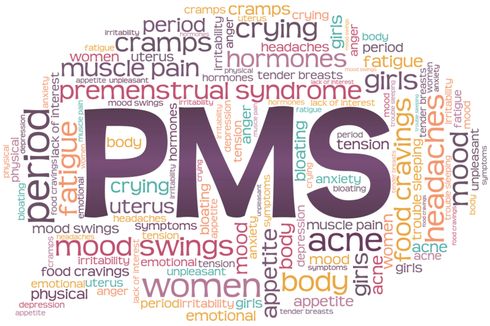 Premenstrual Syndrome (PMS)