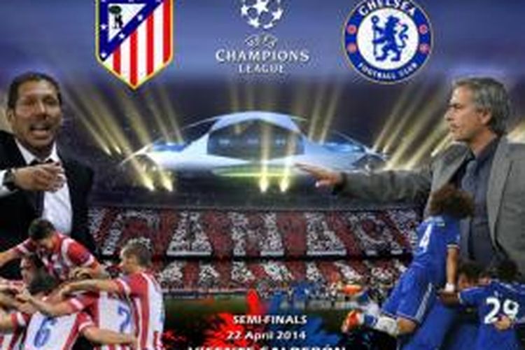 Atletico Madrid Vs Chelsea