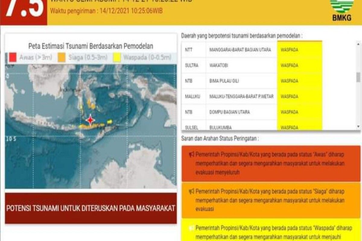 Gempa magnitudo 7,4 yang yang mengguncang NTT dirasakan sampai wilayah Bima, NTB. Warga bahkan pasien di rumah sakit pun panik berhamburan keluar.