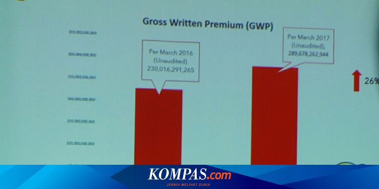Sompo Insurance Berikan Asuransi Bagi Direksi Dan Pejabat Perusahaan