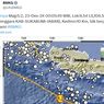 Gempa Magnitudo 5,2 Guncang Sukabumi Jabar, Tak Berpotensi Tsunami