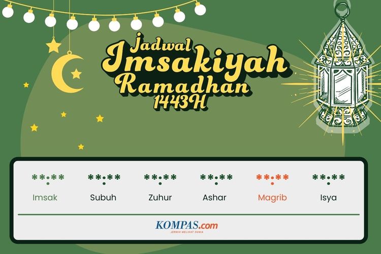 Ilustrasi jadwal imsakiyah 2022