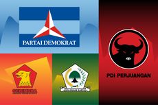 Survei SMRC: PDI-P Teratas, Golkar-Gerindra-Demokrat Bersaing Ketat 