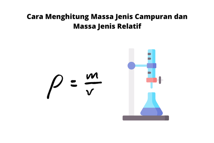 Massa jenis campuran diperoleh dengan membagi massa total campuran dengan volume totalnya.
