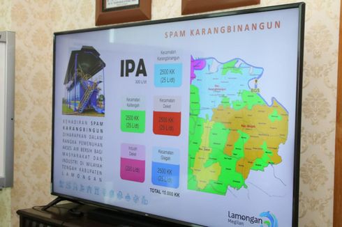 Bupati Lamongan Berharap SPAM Karangbinangun Dapat Segera Terwujud