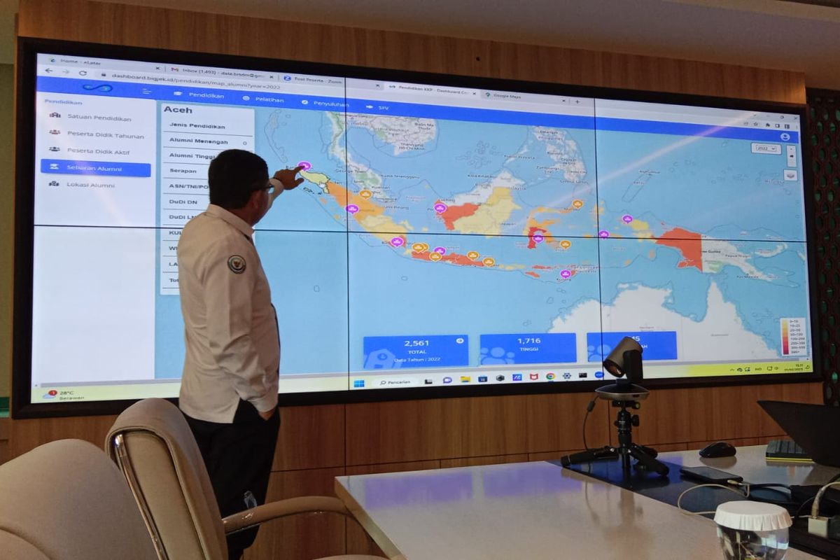 KKP Terus Kembangkan Comand Center di Aplikasi Integrated Human Resources Intelligent Platform