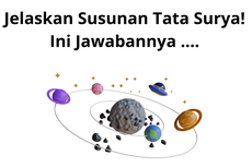 Jelaskan Susunan Tata Surya! Ini Jawabannya ....