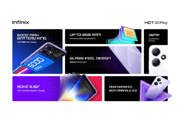 Spesifikasi dan harga Infinix Hot 30 Play