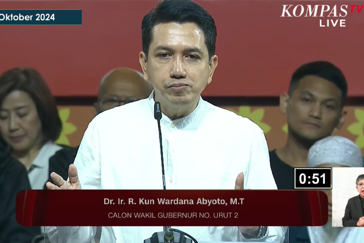 Kun Wardana Bakal Sesuaikan UMP dengan Survei Kebutuhan Hidup Layak