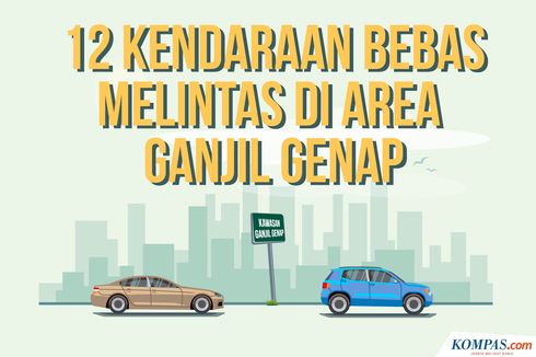 Ini Kendaraan yang Kebal Aturan Ganjil Genap