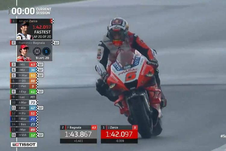  Rider Pramac Ducati Johann Zarco memimpin sesi Free Practice 2 MotoGP San Marino pada Jumat (17/9/2021) malam WIB.