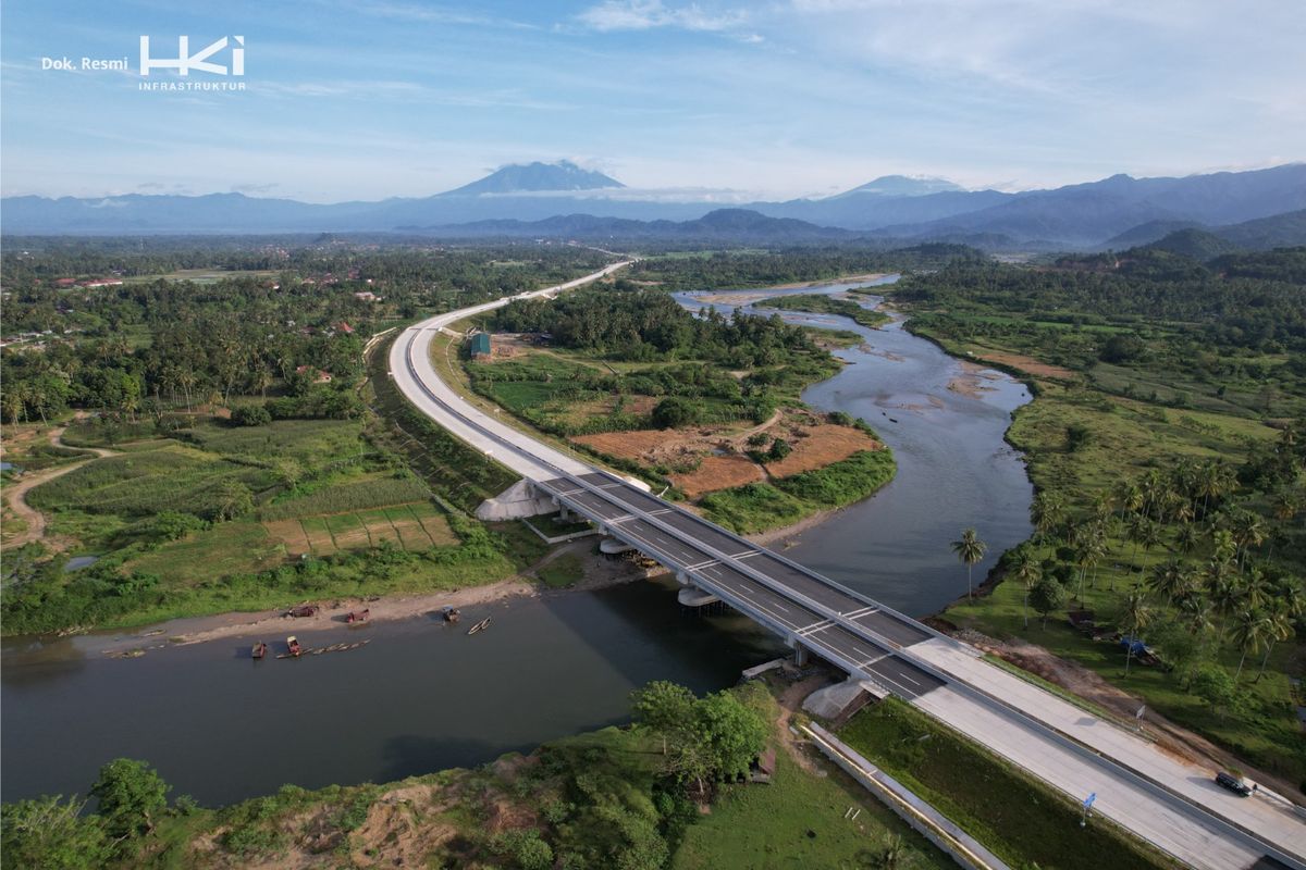Jaringan tol yang dibangun HKI.