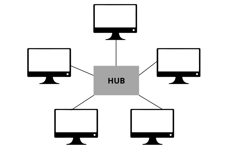 Ilustrasi Topologi Hub