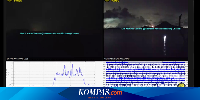 Gunung Anak Krakatau Erupsi, BMKG: Waspadai Potensi Tsunami