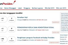 Tampung Aspirasi Rakyat, Jokowi Buka Kanal 
