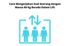 Cara Mengerjakan Soal Seorang dengan Massa 60 Kg Berada Dalam Lift