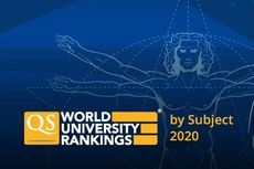 Universitas Terbaik Indonesia Versi QS World University Rankings 2020