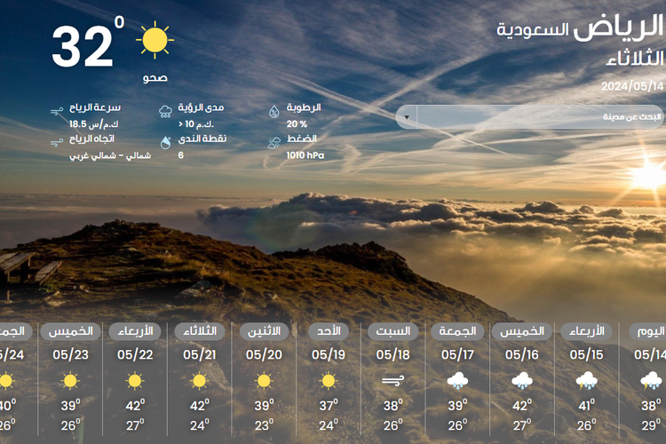 Prakiraan cuaca Arab Saudi [Dok. National Center of Meteorology (NCM)].