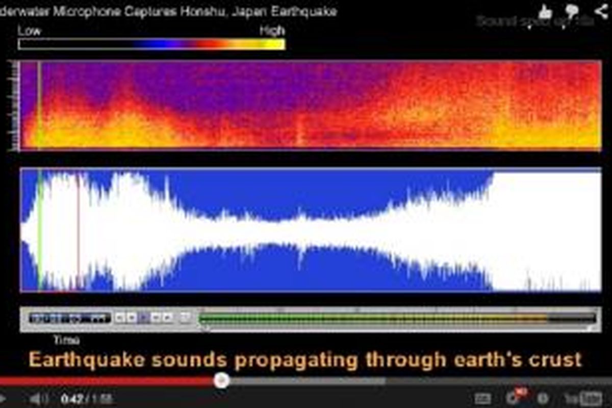 Gelombang suara yang direkam saat gempa bermagnitudo 9 pada Maret 2011 di Jepang, beberapa sesaat sebelum tsunami.