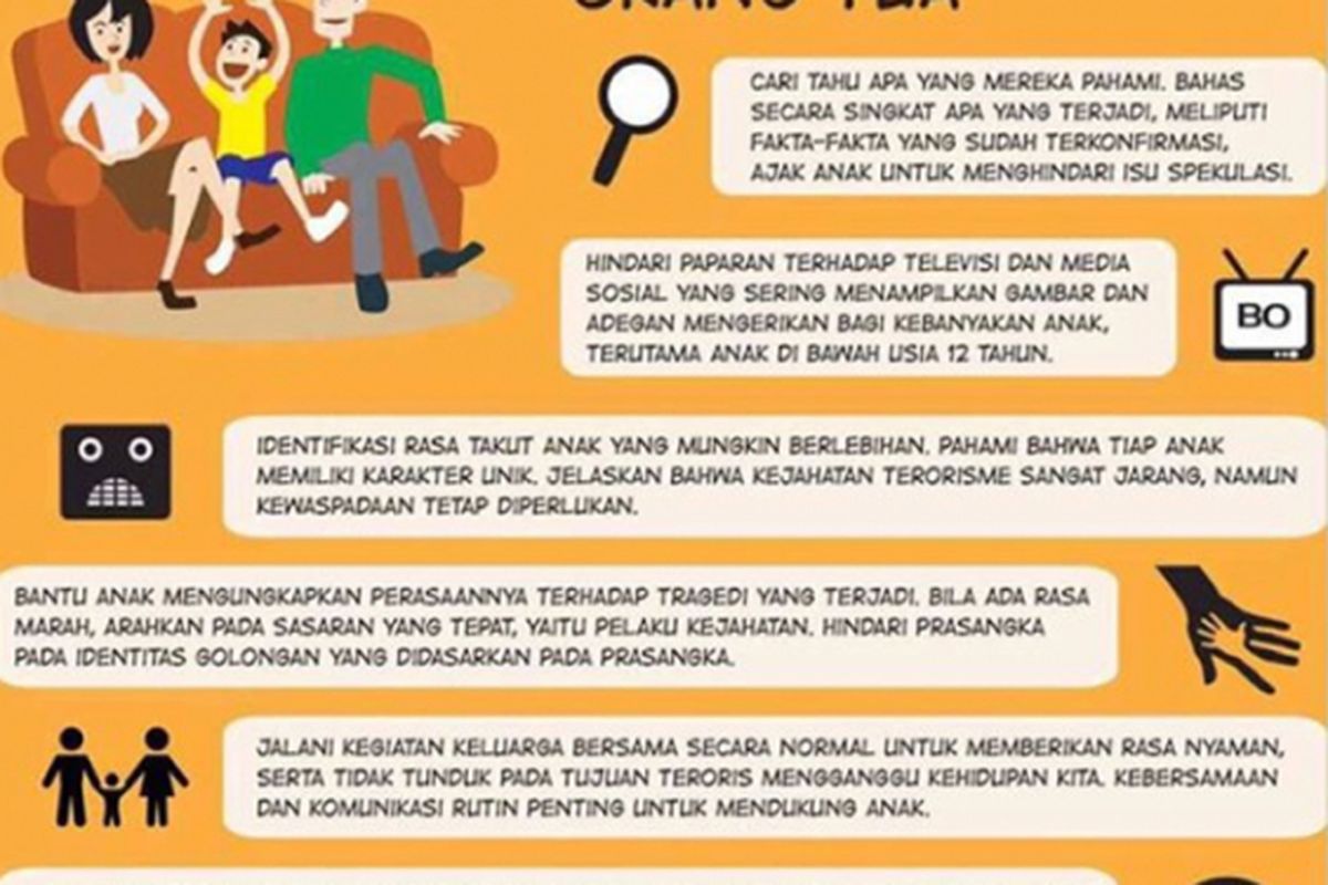 Info grafis bagaimana orangtua dapat mengajarkan kepada anak tentang kejahatan terorisme