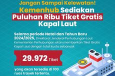 Syarat dan Cara Daftar Mudik Gratis Kapal Laut di Libur Nataru 2024/2025