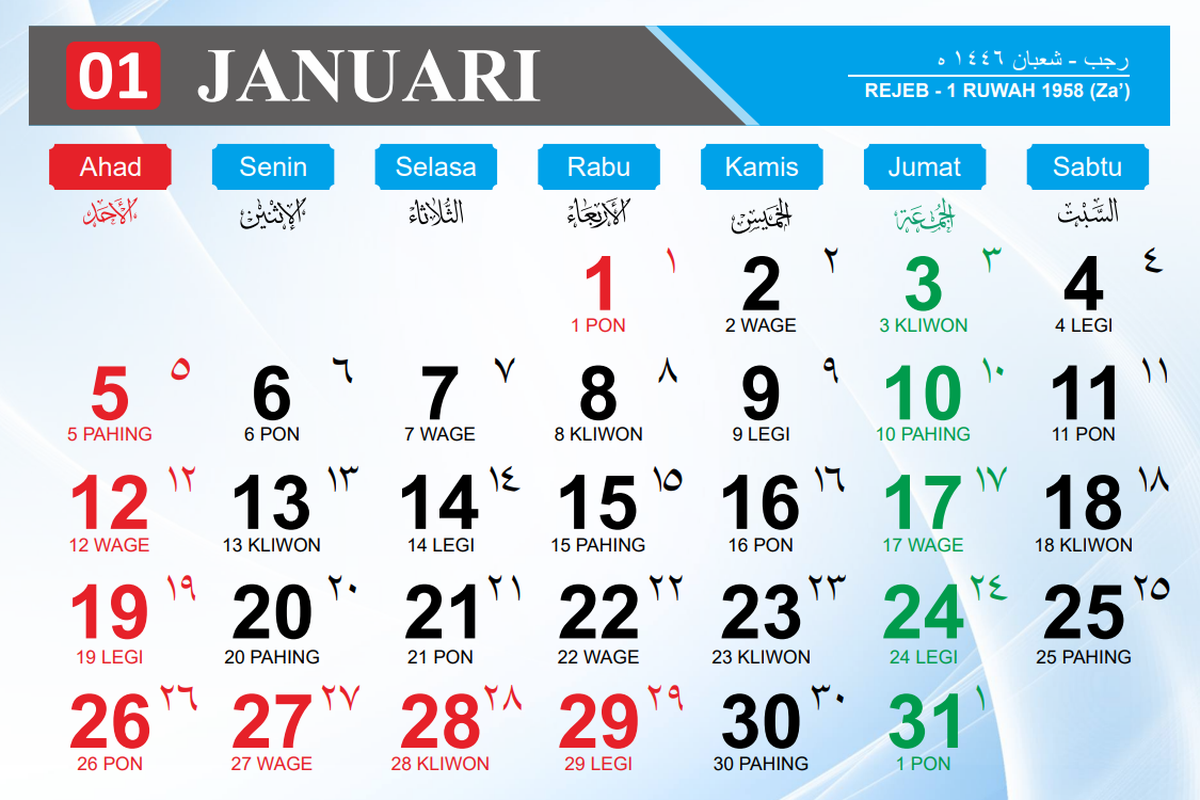 Kapan Puasa Rajab 2025? Ini Jadwalnya Menurut Kemenag