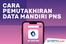 INFOGRAFIK: Cara Pemutakhiran Data Mandiri PNS