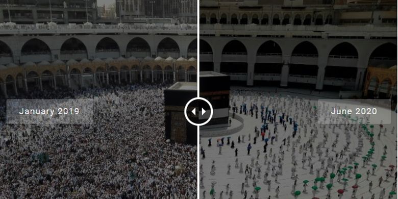 Perbandingan Jumlah jemaah yang tawaf di Baitullah (Kabah) di Mekkah Al Mukarramah, Arab Saudi.