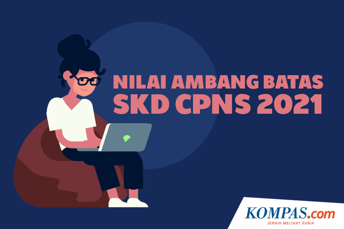 Nilai Ambang Batas SKD CPNS 2021