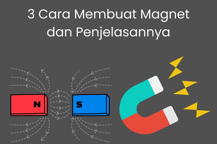 Foto : 3 Cara Membuat Magnet Dan Penjelasannya