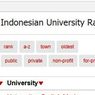 Ini Universitas Swasta Terbaik Indonesia Versi 4ICU