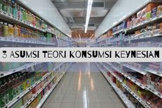 3 Asumsi Teori Konsumsi Keynesian