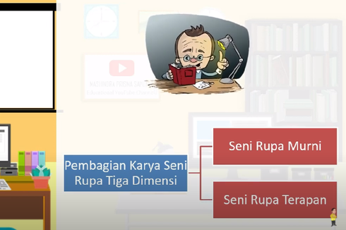 Cara Membedakan Karya Seni Rupa Murni dan Seni Rupa Terapan