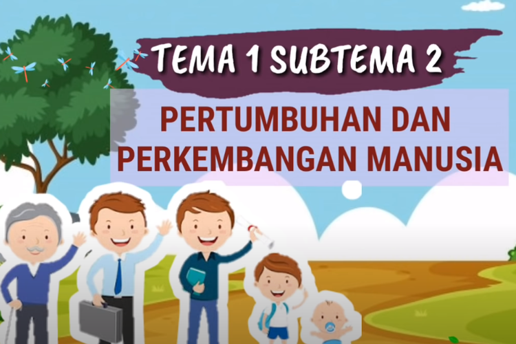 Perbedaan Pertumbuhan Dan Perkembangan