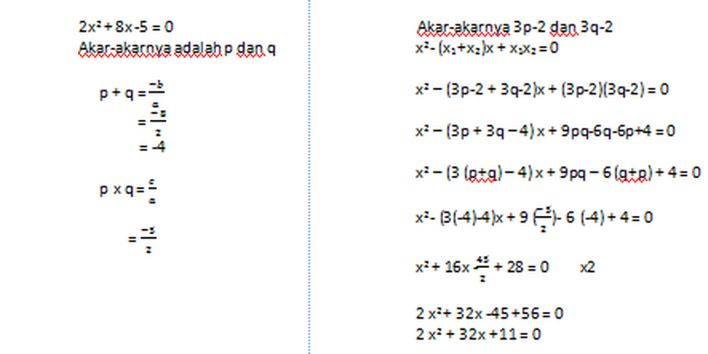 Contoh Soal Interpolasi Kuadratik