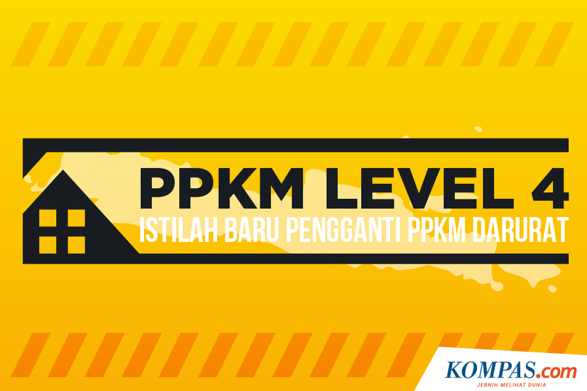 PPKM Level 4, Istilah Baru Pengganti PPKM Darurat
