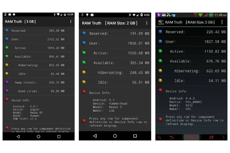 Mengecek RAM melalui aplikasi RAM Truth