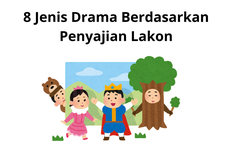 8 Jenis Drama Berdasarkan Penyajian Lakon