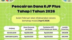 Cara Cek Pencairan Dana KJP Plus Tahap 1 Bulan Februari 2026, Cukup Lewat HP