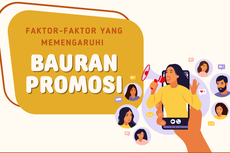 Faktor-faktor yang Memengaruhi Bauran Promosi