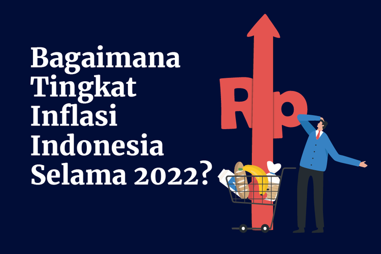 INFOGRAFIK Bagaimana Tingkat Inflasi Indonesia Selama 2022?
