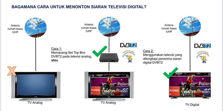 Cara menonton siaran TV digital