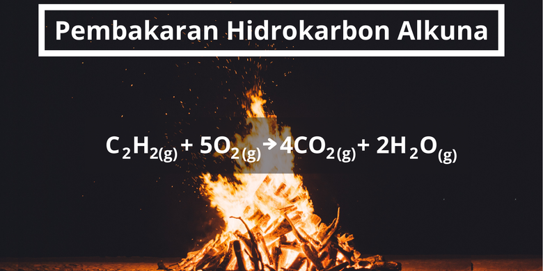 Pembakaran Sempurna Dan Tidak Sempurna Hidrokarbon Alkuna 5471