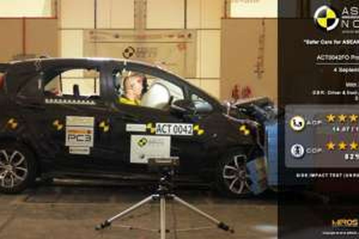 Sistem penilaian baru ASEAN NCAP.