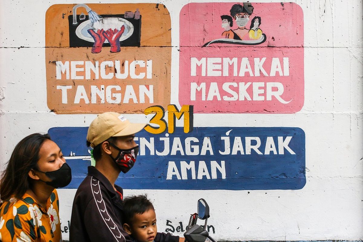 Pengendara melintas di dekat mural bertemakan COVID-19 di Petamburan, Jakarta, Rabu (21/7/2021). ANTARA FOTO/Rivan Awal Lingga/foc.