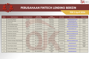 Update Pinjol Resmi OJK April 2026, Kini Tinggal 94 Perusahaan, Ini Daftar Lengkapnya