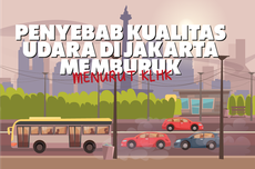 INFOGRAFIK: Penyebab Kualitas Udara Jakarta Memburuk, Versi KLHK