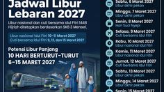 Libur Lebaran 2027 Bisa Sampai 10 Hari, Cek Tanggal Merah dan Cuti Bersama untuk Rencanakan Mudik